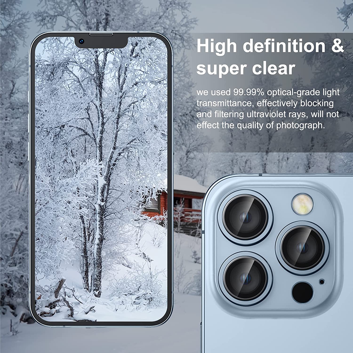 4x Protector Pantalla Vidrio Templado para Lente de Camara iPhone 15 14 13  Pro 1