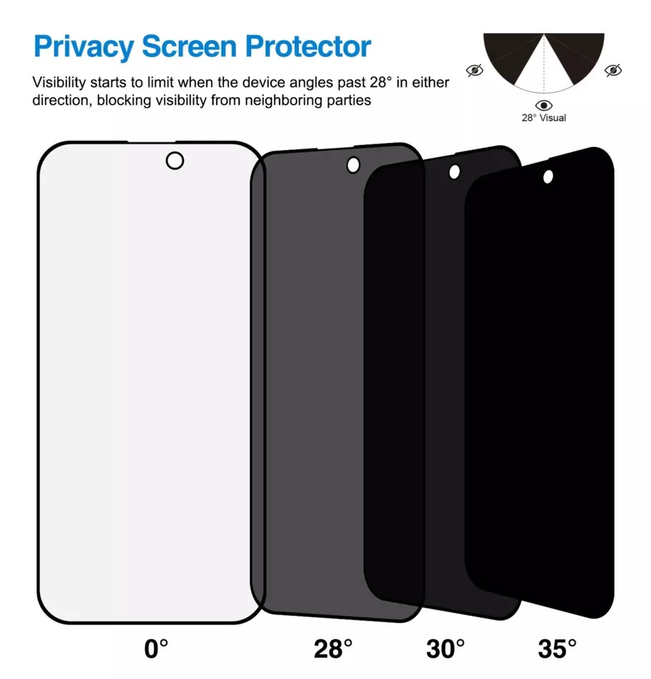 iPhone 15 pro cristal antiespia para apple iPhone 14 pro anti-spy mica de  vidrio antiespia