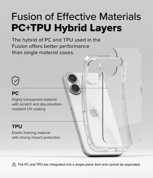 funda para iphone 16 ringke fusion anti impacto