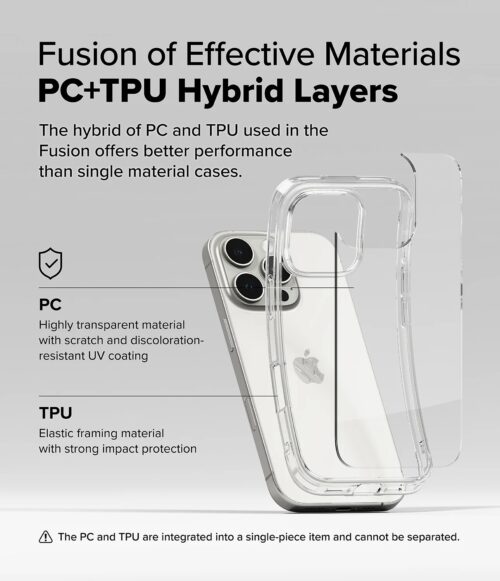 funda para iphone 16 pro ringke fusion anti impacto