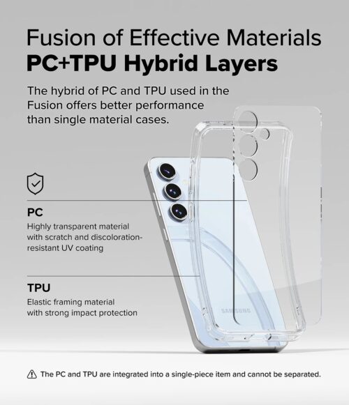 funda para samsung s24 fe ringke fusion anti impacto