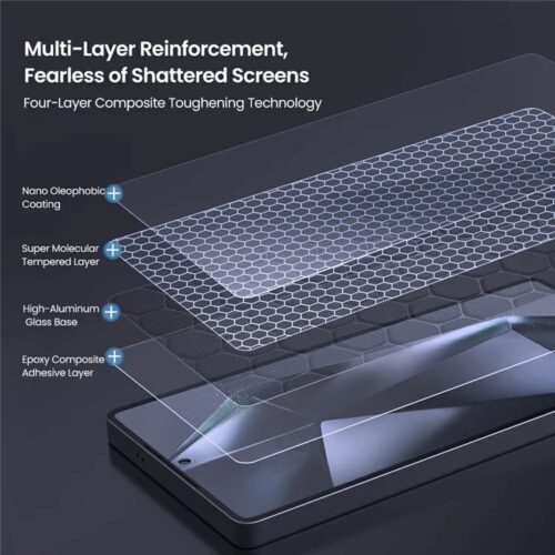 vidrio templado samsung s24 ultra sistema uv glass pega todo apto huella (copia)